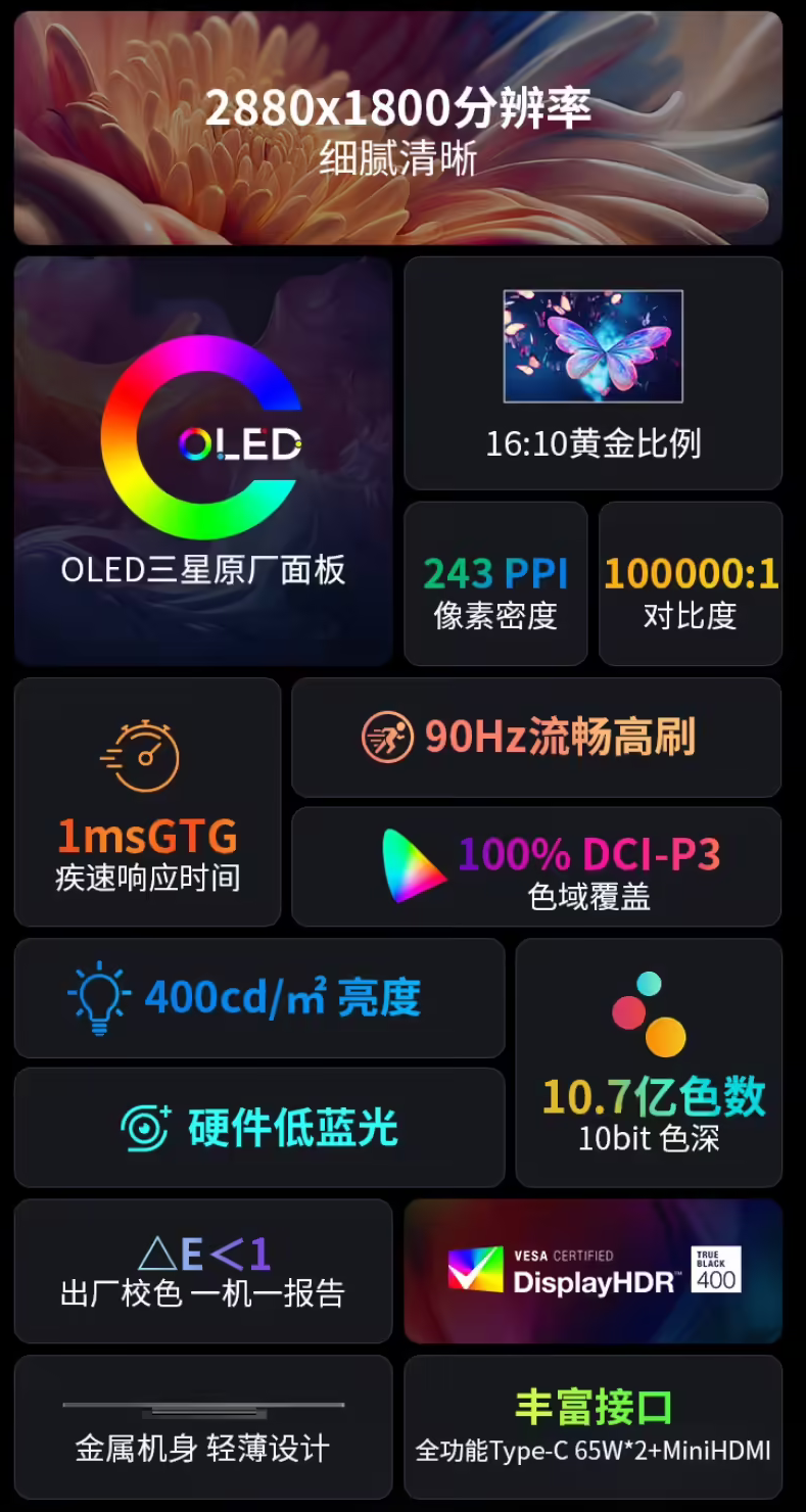 优派14英寸便携屏上架，2.8K 90Hz AMOLED屏售2499元